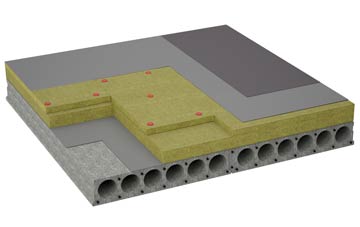 considerations of West Rounton flat roofing insulation